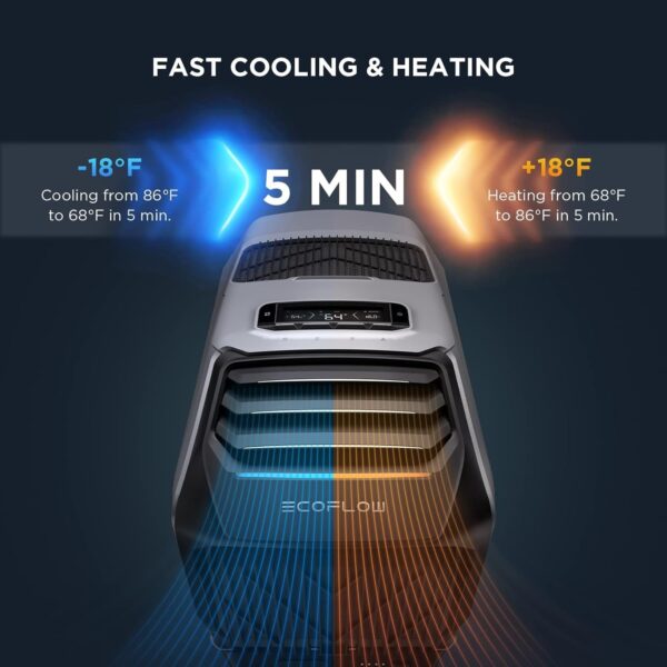 ECOFLOW WAVE 2 1800W Portable Outdoor AC With Heater, 6K BTU (SAK84173) - Image 24