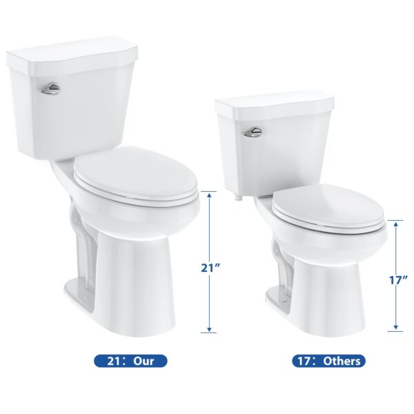 21Toilet, Elongated Toilets for Bathrooms, Two-Piece Toilet with Soft Close Seat, 1.28 Siphonic Flush Toilet with Universal Height ADA Cotton White - Image 9