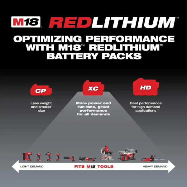 M18 18-Volt 5.0 Ah Lithium-Ion XC Extended Capacity Battery Pack - Image 7