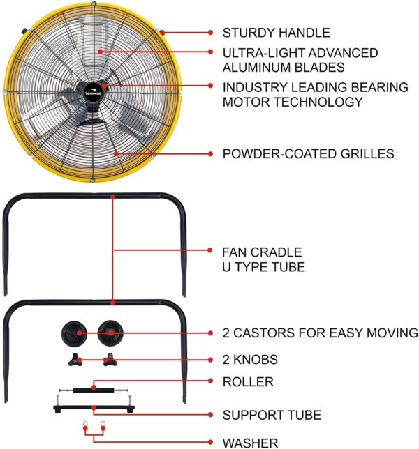 Tornado 24 Inch Grade UL Listed High Velocity Movement Heavy Duty Drum 3 Speed Air Circulator Fan 7800 CFM-Industrial, Commercial, Residential, and Greenhouse Use, Yellow - Image 4