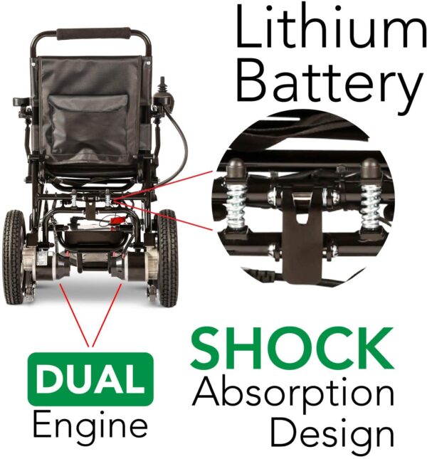 2020 New Folding Ultra Lightweight Electric Power Wheelchair, Silla de Ruedas Electrica, FDA Approved and Air Travel Allowed, Heavy Duty, Mobility Motorized, Portable Power (17.5′′ Seat Width) - Image 19