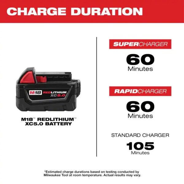 M18 18-Volt 5.0 Ah Lithium-Ion XC Extended Capacity Battery Pack - Image 5