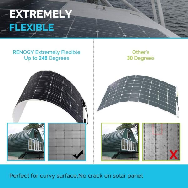 160 Watt 12 Volt Extremely Flexible Monocrystalline Solar Panel – Ultra Lightweight, Ultra Thin, Up to 248 Degree Arc, for RV, Boats, Roofs, Uneven Surfaces - Image 4