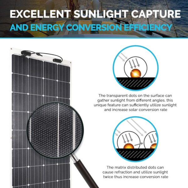 160 Watt 12 Volt Extremely Flexible Monocrystalline Solar Panel – Ultra Lightweight, Ultra Thin, Up to 248 Degree Arc, for RV, Boats, Roofs, Uneven Surfaces - Image 9