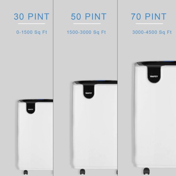 30 Pint Dehumidifier for Home Basements Bedroom Garage, Mid-Size Portable with Continuous Drain Hose Outlet and Wheel, 4 Gallons/Day Intelligent Humidity Control for Space Up to 1500 Sq Ft - Image 11