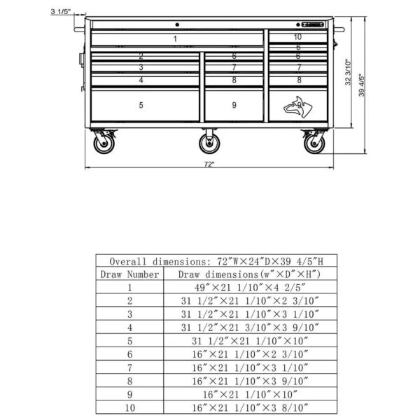 Heavy-Duty 72 in. W x 24 in. D 15-Drawer Tool Chest Mobile Workbench with Stainless Steel Top and Dual Locks in Red - Image 5