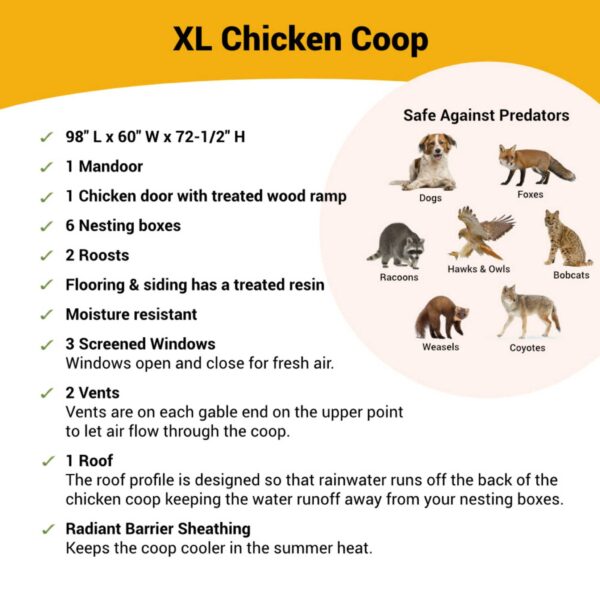 OverEZ Chicken Coop – X-Large - Image 15